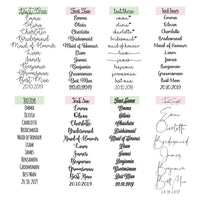 Botanical Name Plaque - The Confetti Gift Co
